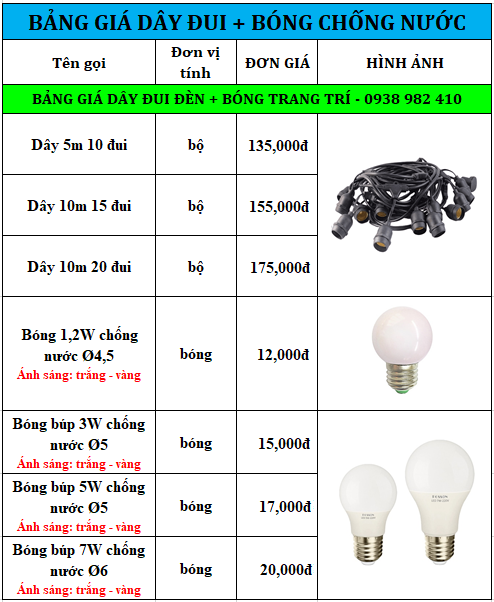 Dây đui đèn trang trí chống nước Điểm nổi bật của mẫu dây đui đèn trang trí
