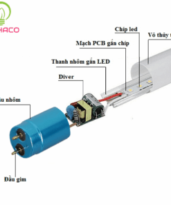 Alternative view of Đèn LED 1m2 28W cao cấp cho nhà xưởng